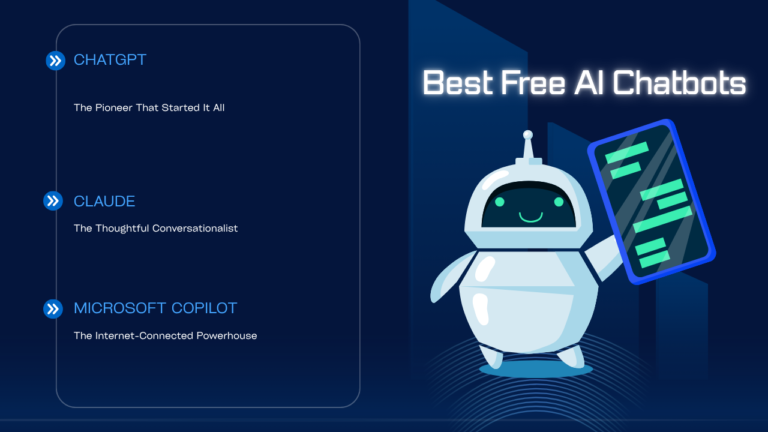 Best Free AI Chatbots