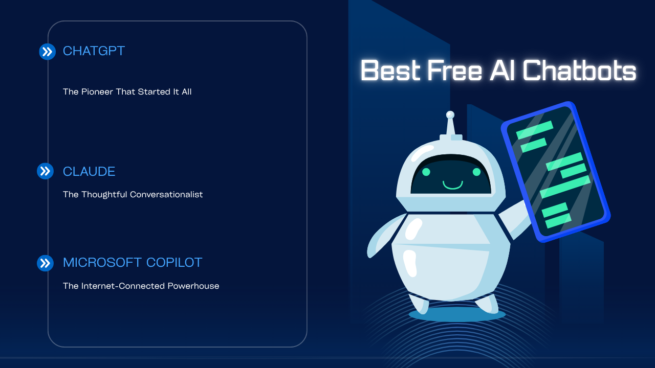 The Ultimate Guide to the Best Free AI Chatbots: A Detailed Comparison (2026)